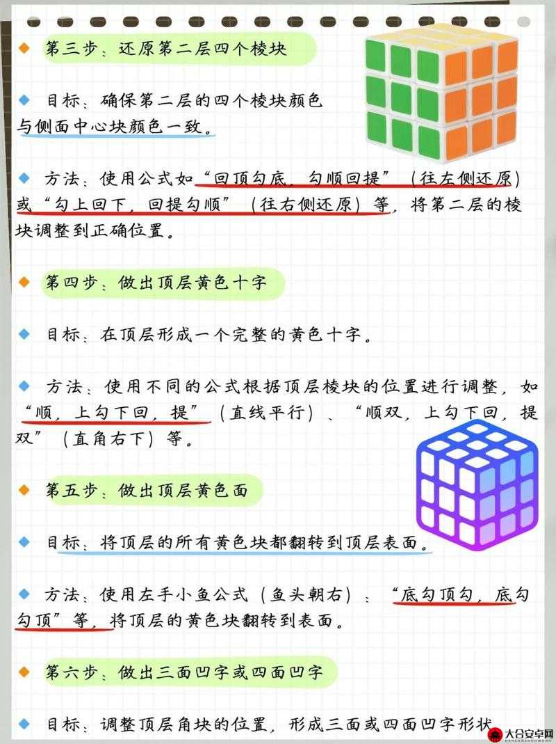 2025蛇年新春特辑，高手速成必备小技巧，解锁潜能实现快速进阶的秘诀